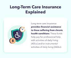 The Importance of Planning Ahead: Long-Term Care Insurance Explained
